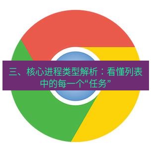 谷歌浏览器下载 三、核心进程类型解析：看懂列表中的每一个“任务”