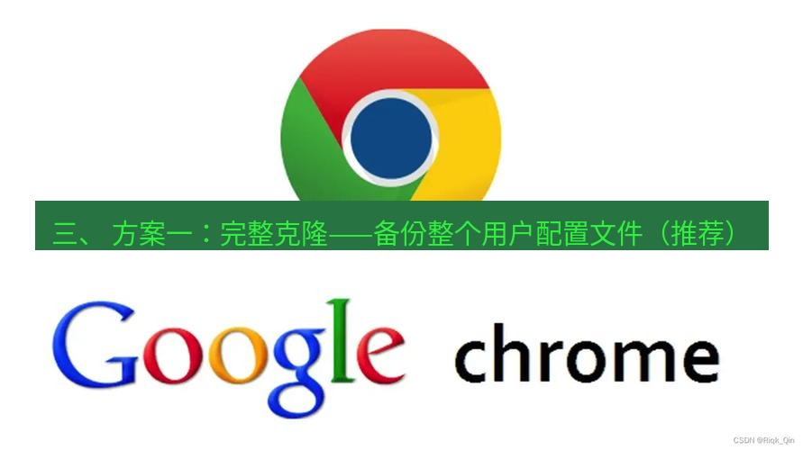 谷歌浏览器下载 三、 方案一：完整克隆——备份整个用户配置文件（推荐）