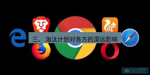 谷歌浏览器下载 三、 淘汰计划对各方的深远影响