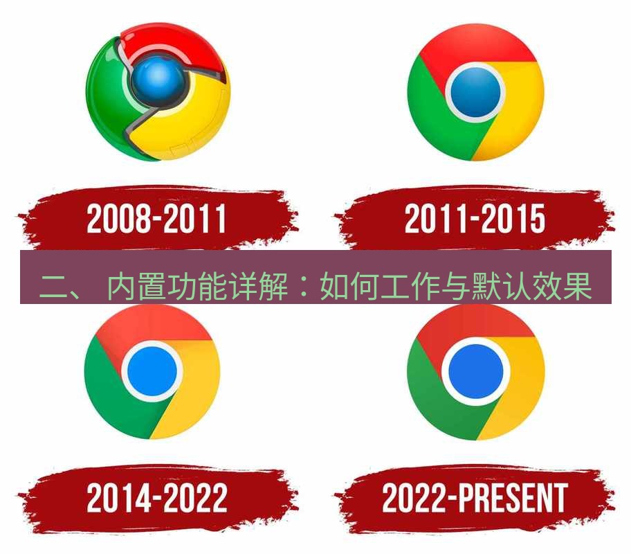 谷歌浏览器下载 二、 内置功能详解：如何工作与默认效果