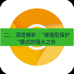 谷歌浏览器下载 二、 深度解析：“增强型保护”模式的强大之处