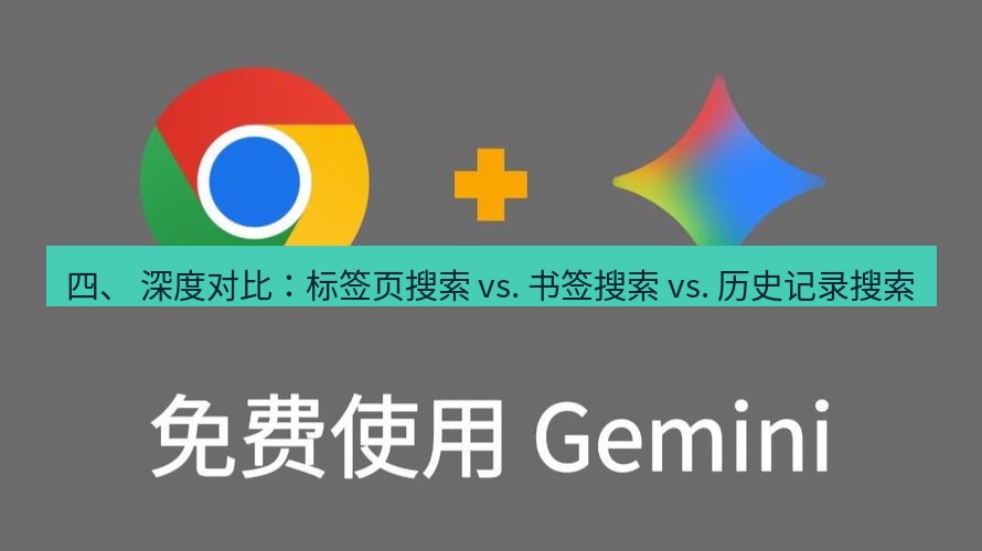 谷歌浏览器下载 四、 深度对比：标签页搜索 vs. 书签搜索 vs. 历史记录搜索