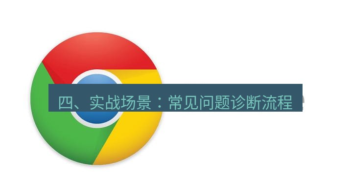 谷歌浏览器下载 四、实战场景：常见问题诊断流程