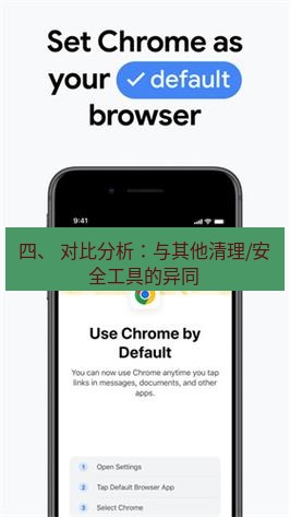 谷歌浏览器下载 四、 对比分析：与其他清理/安全工具的异同