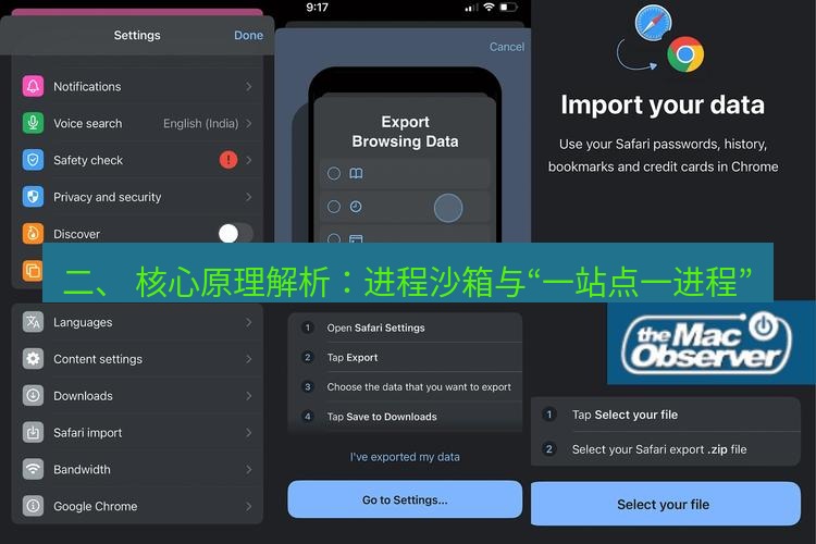 谷歌浏览器下载 二、 核心原理解析：进程沙箱与“一站点一进程”