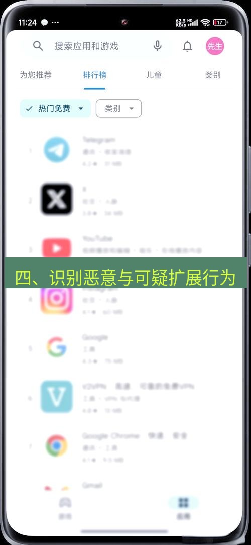 谷歌浏览器下载 四、识别恶意与可疑扩展行为
