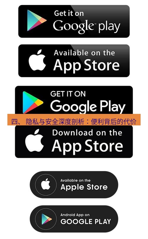 谷歌浏览器下载 四、 隐私与安全深度剖析：便利背后的代价