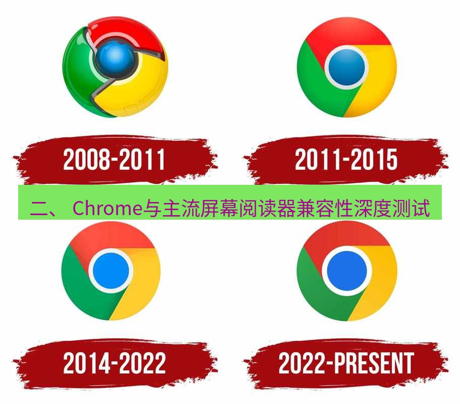 谷歌浏览器下载 二、 Chrome与主流屏幕阅读器兼容性深度测试